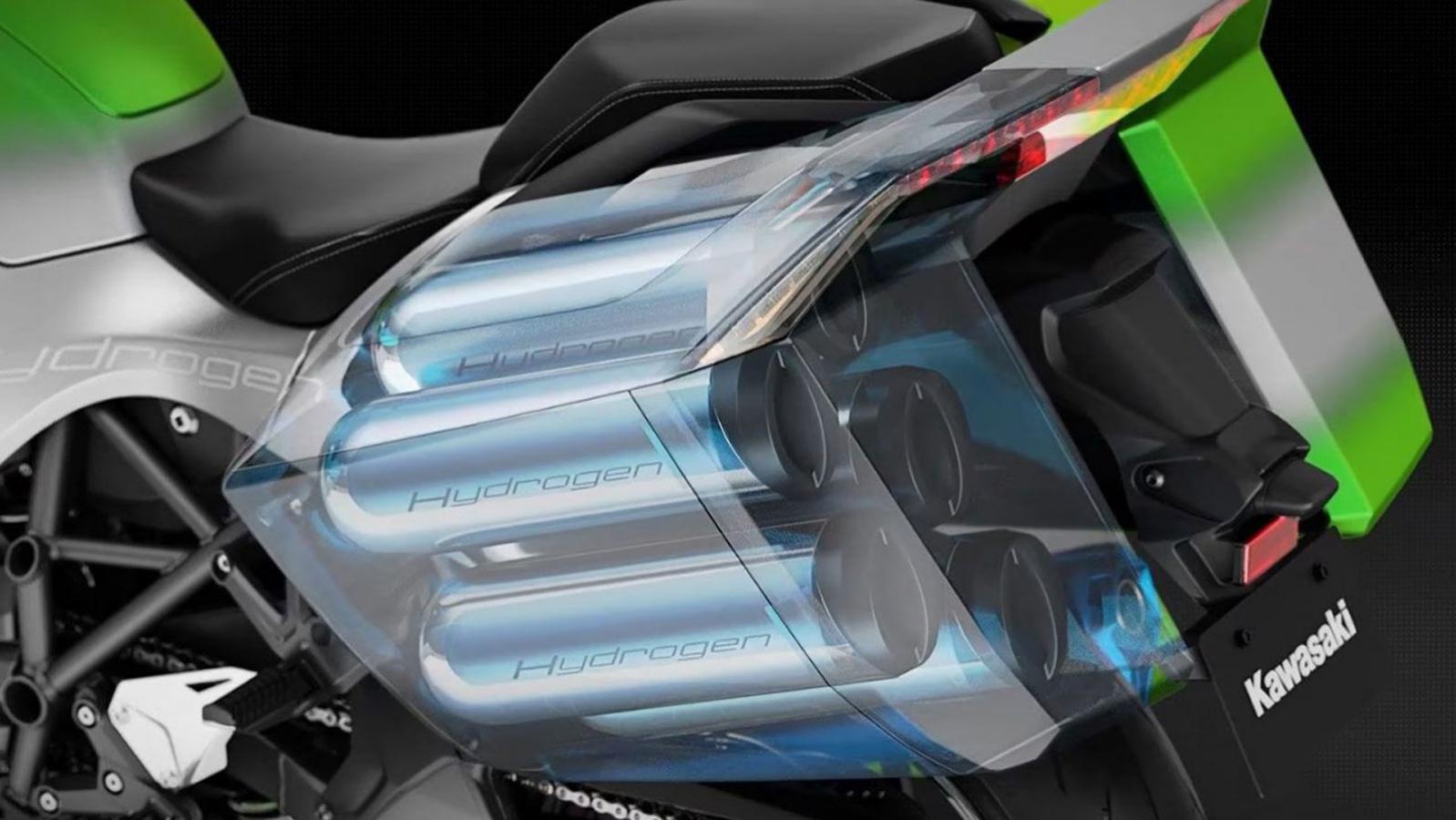 Μπορεί να είναι το υδρογόνο το μέλλον για τις μοτοσυκλέτες;