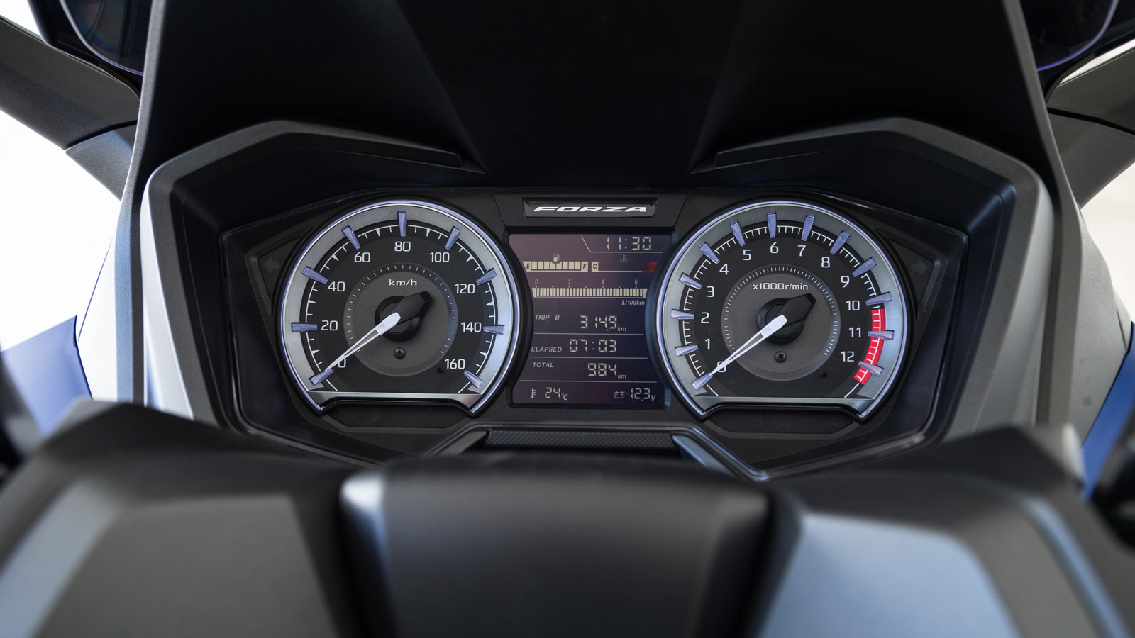 Honda Forza 125 - Test