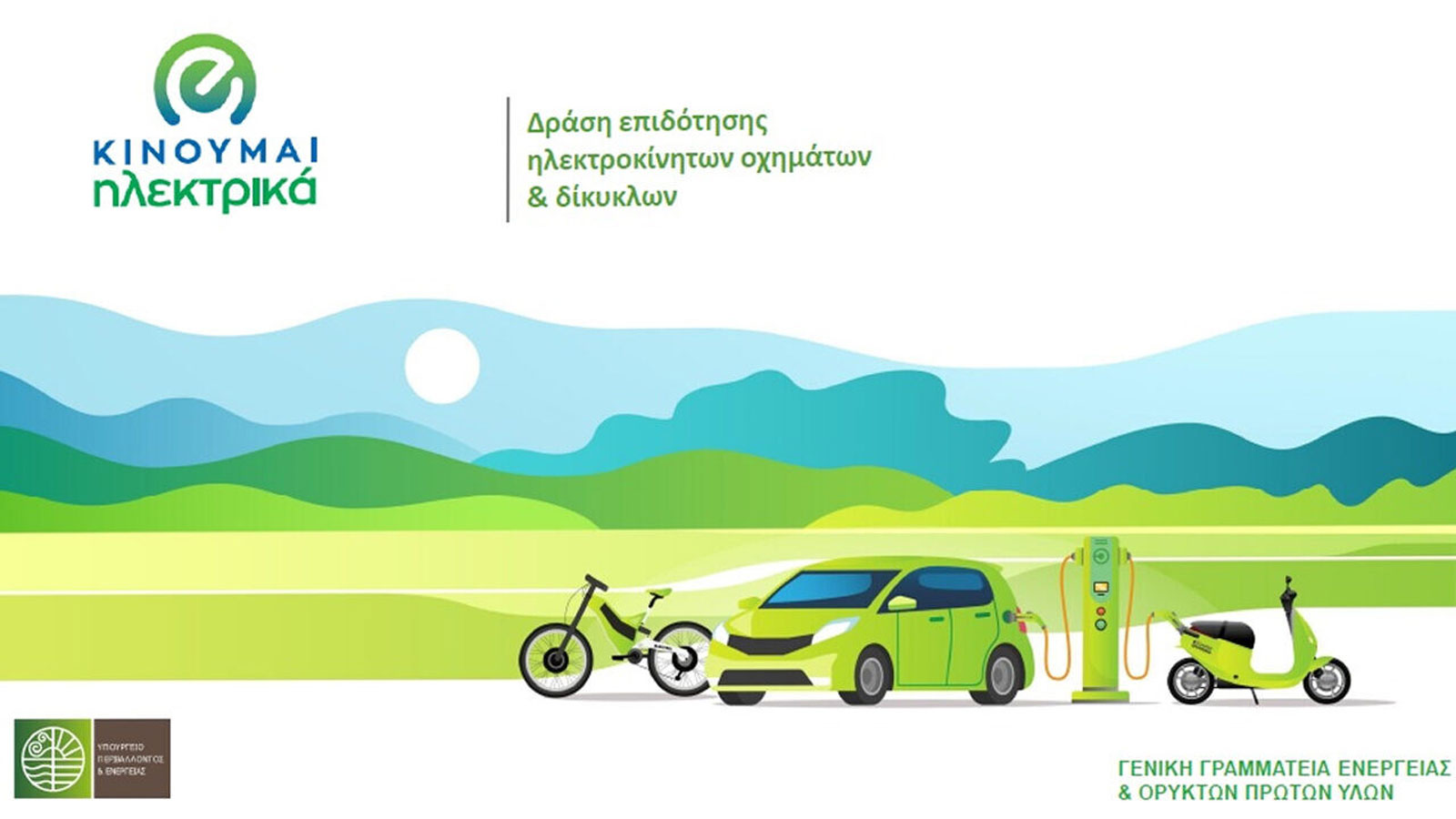 Το πρόγραμμα «Κινούμαι Ηλεκτρικά 3» ξεκίνησε με συνολικό προϋπολογισμό ύψους 57 εκατ. ευρώ. Μέσα σε λίγους μήνες, μεγάλο μέρος του κονδυλίου έχει ήδη 