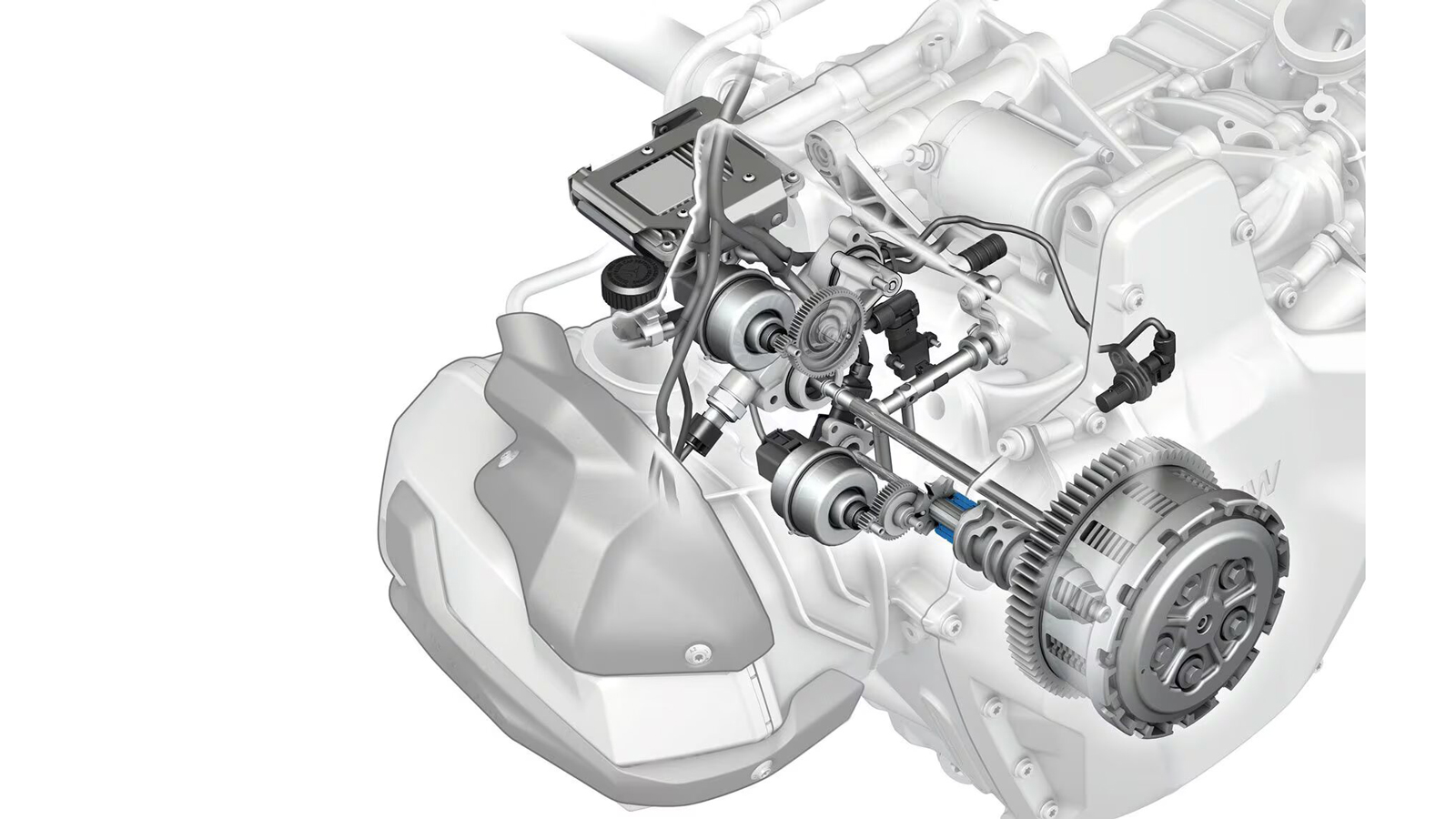 Θα έρχεται και με αυτόματο κιβώτιο το R 1300 GS;