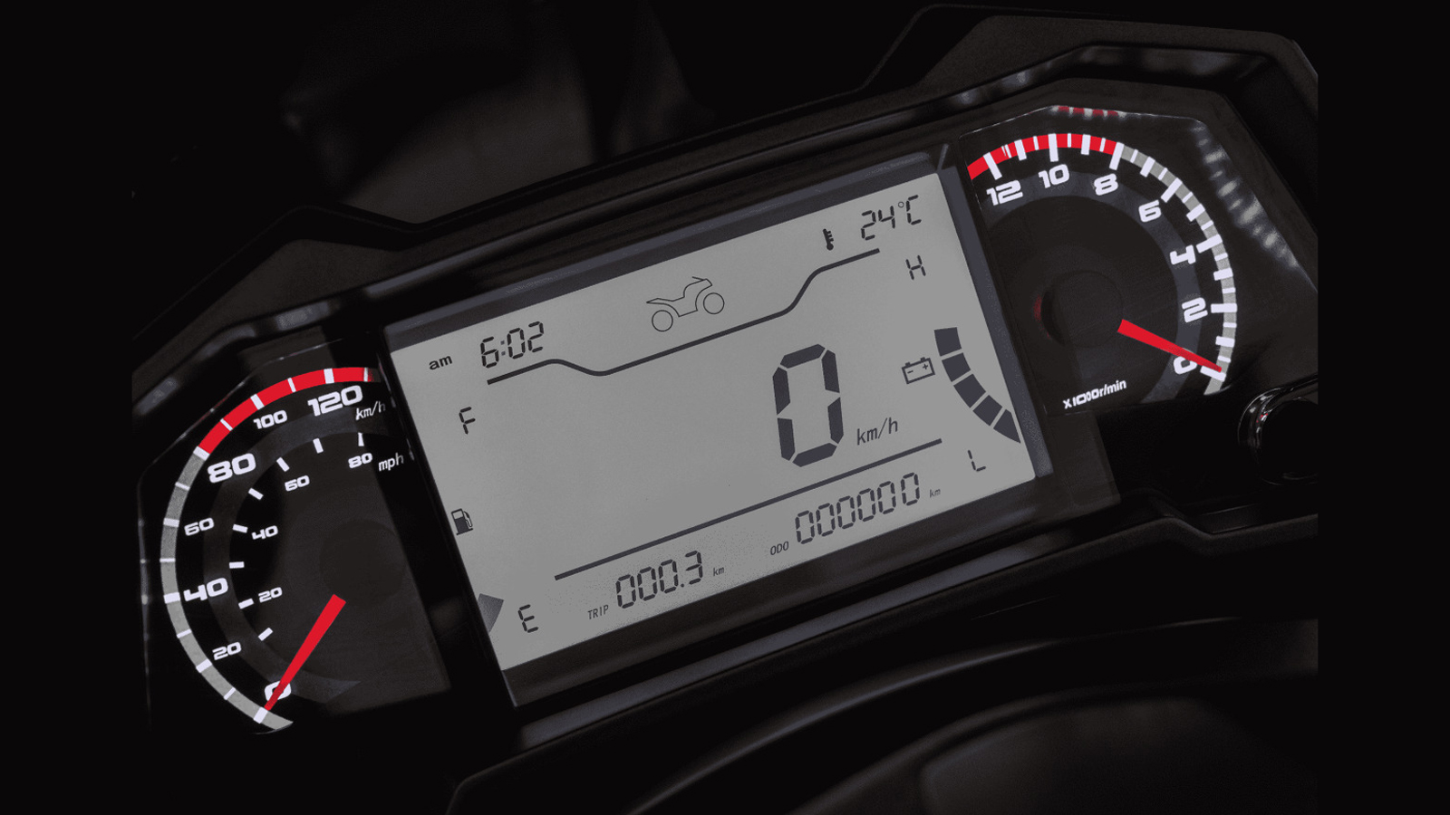 Keeway Vieste 125: Mini GT με τιμή μόλις 2.250 ευρώ και E5+ 