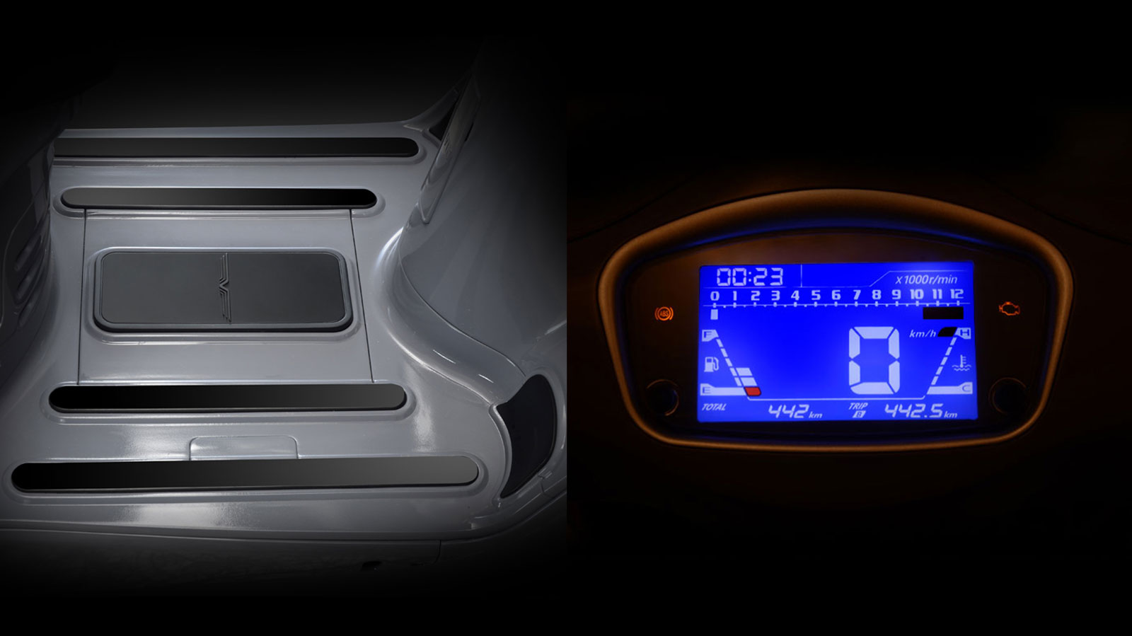 Τα 5 πιο δυνατά 125άρια scooter