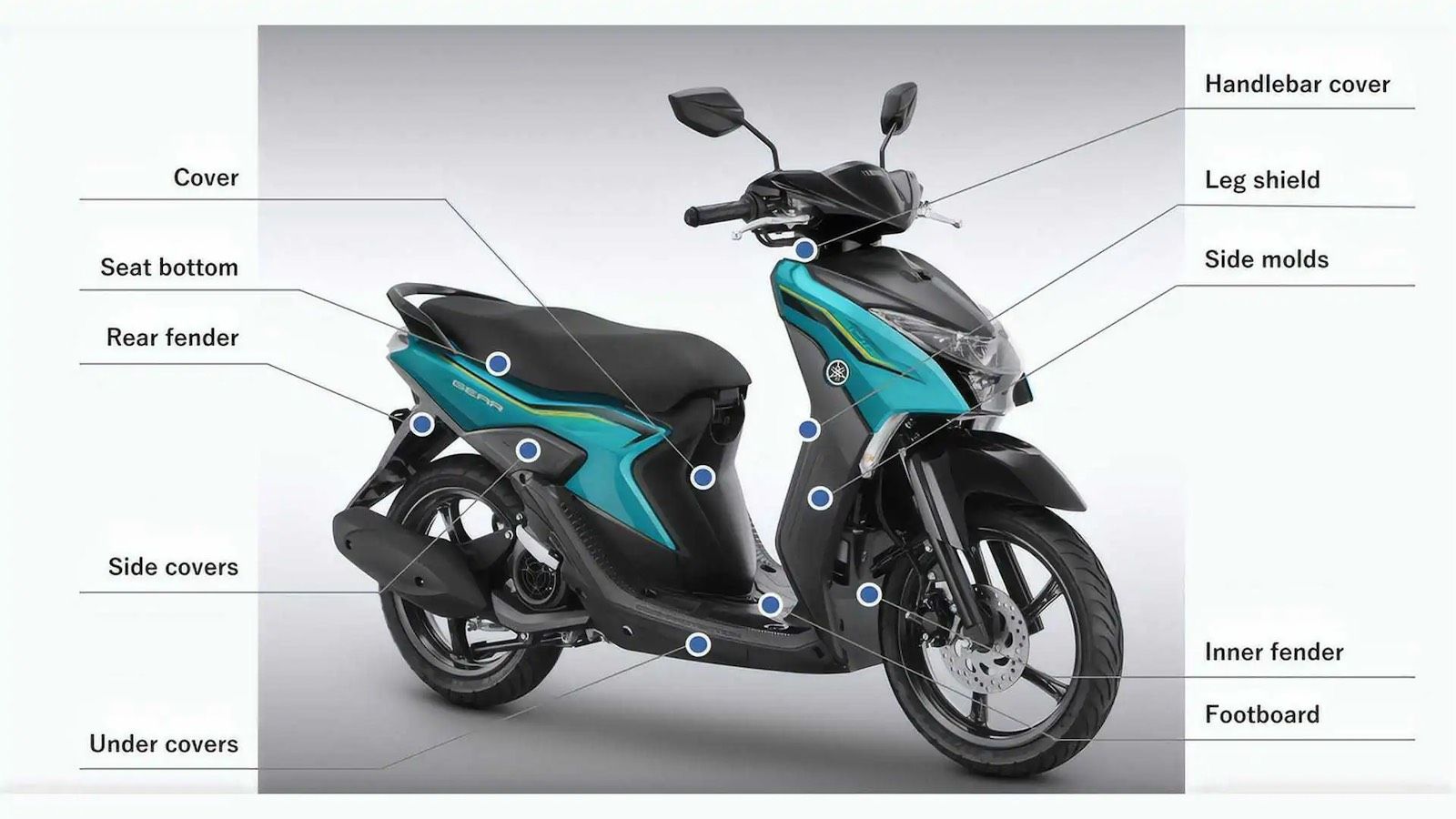 Yamaha + Electric Motion: Νέα επένδυση στην ηλεκτροκίνηση από τη Yamaha