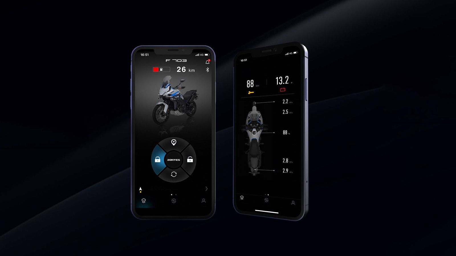 Zontes 703F: Ξεκίνησαν οι προπαραγγελίες με τιμή 8.395 ευρώ