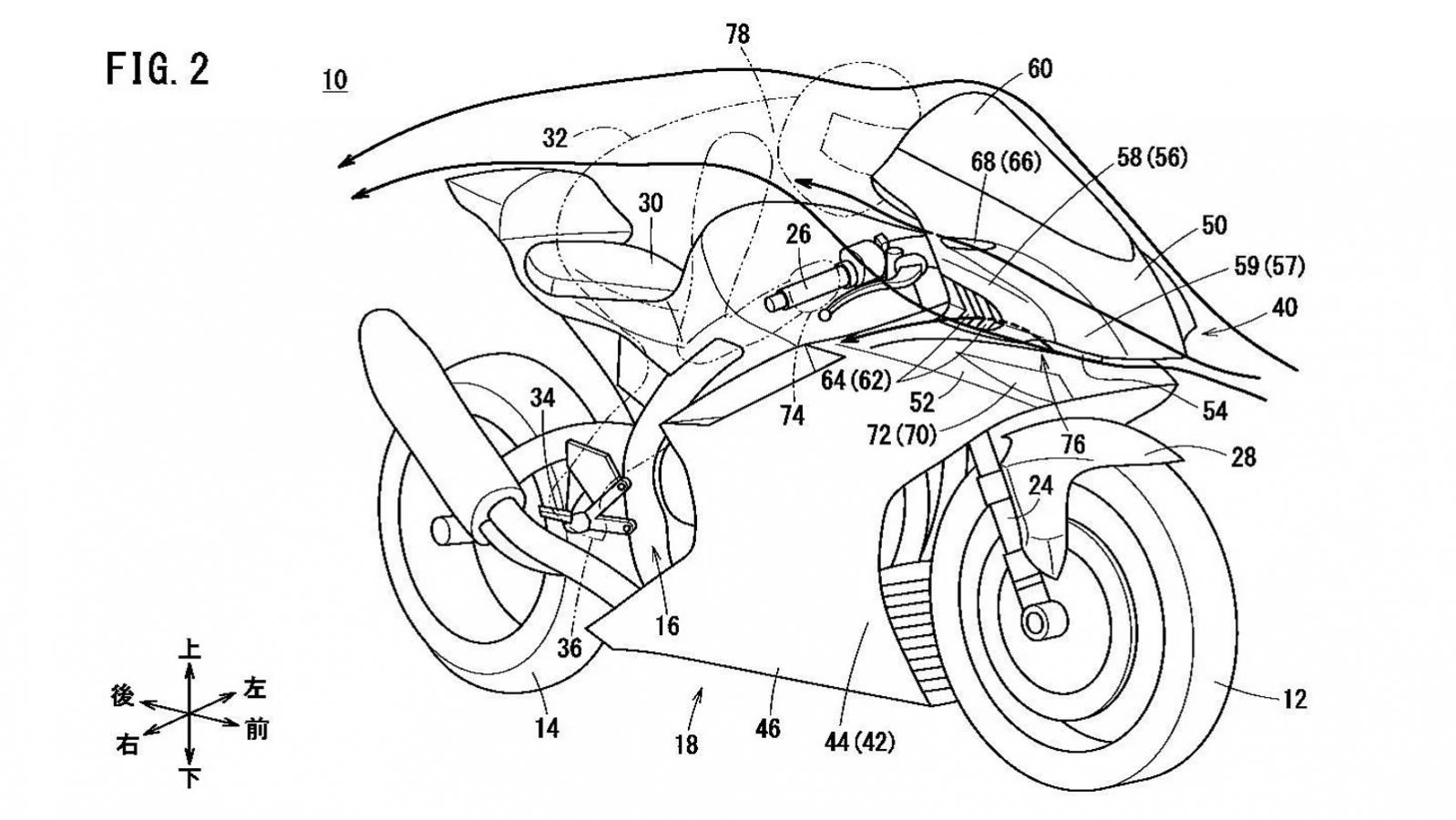 Πατέντα για νέα αεροδυναμικά βοηθήματα στο Fireblade από τη Honda