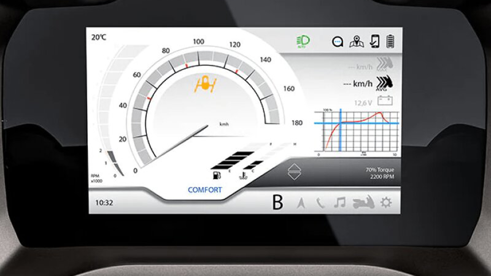 Piaggio MP3: Black Friday προσφορές για το τρίτροχο της Piaggio