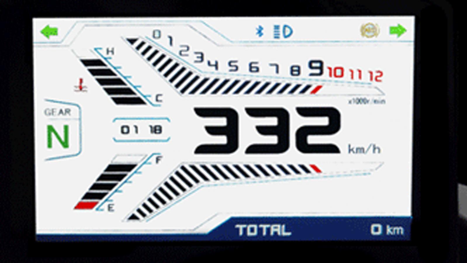 QJMOTOR SRK 125 S: Streetfighter 125ρι στην Α1 κατηγορία