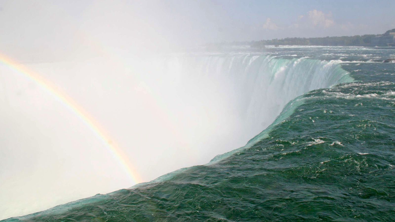 SYM Arctic Route 2025