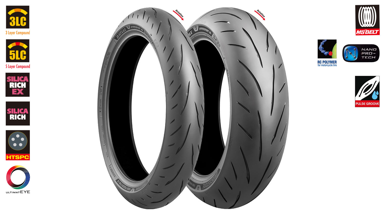 Battlax S23: Τα απόλυτα Hypersport ελαστικά της Bridgestone με δώρο έναν συντηρητή μπαταρίας