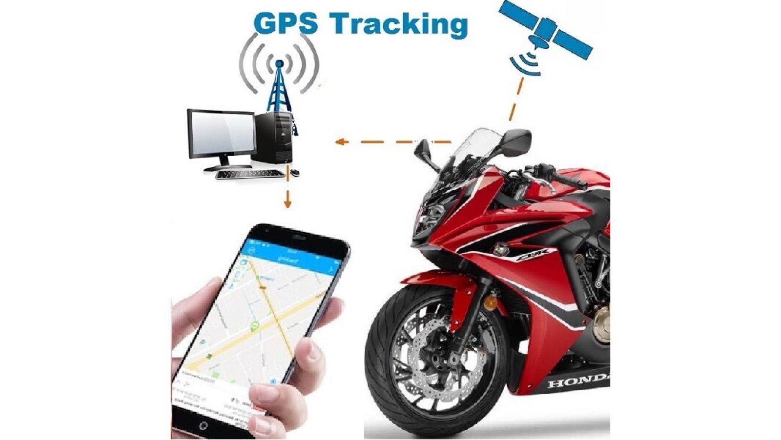 GPS Tracker G4S