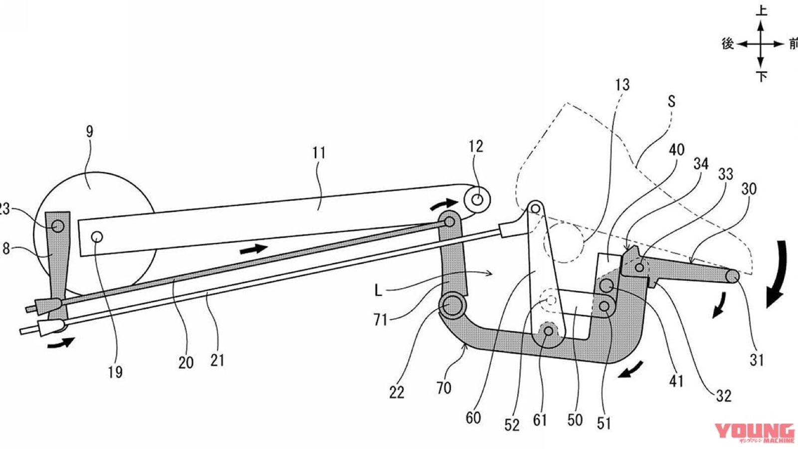 Πρωτοποριακό χειρόφρενο για scooter ετοιμάζει η Honda