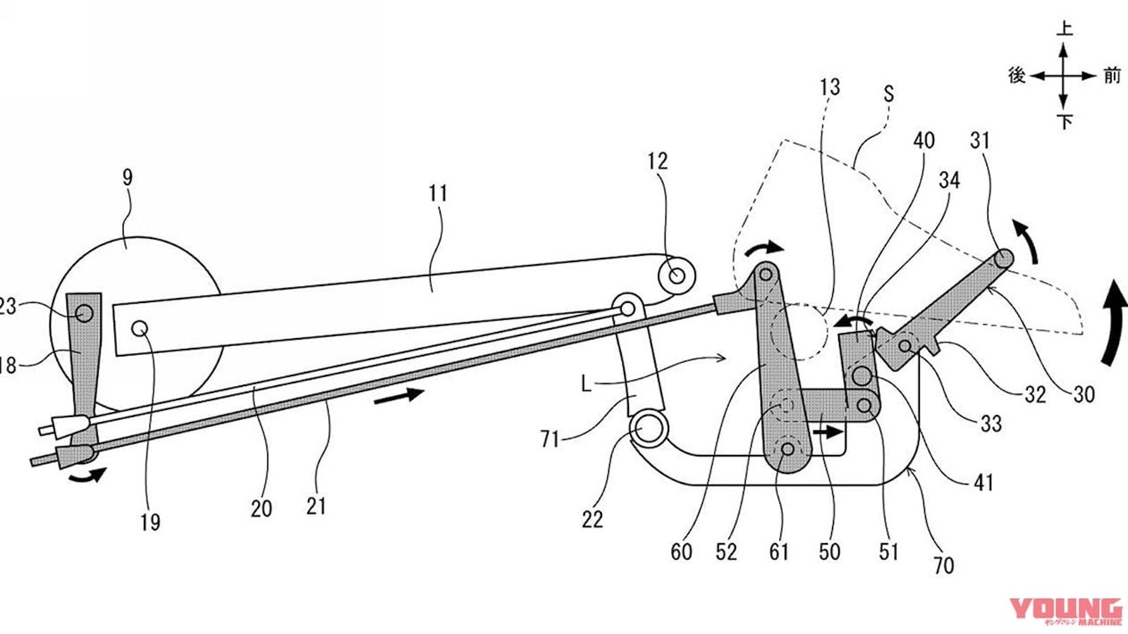 Πρωτοποριακό χειρόφρενο για scooter ετοιμάζει η Honda