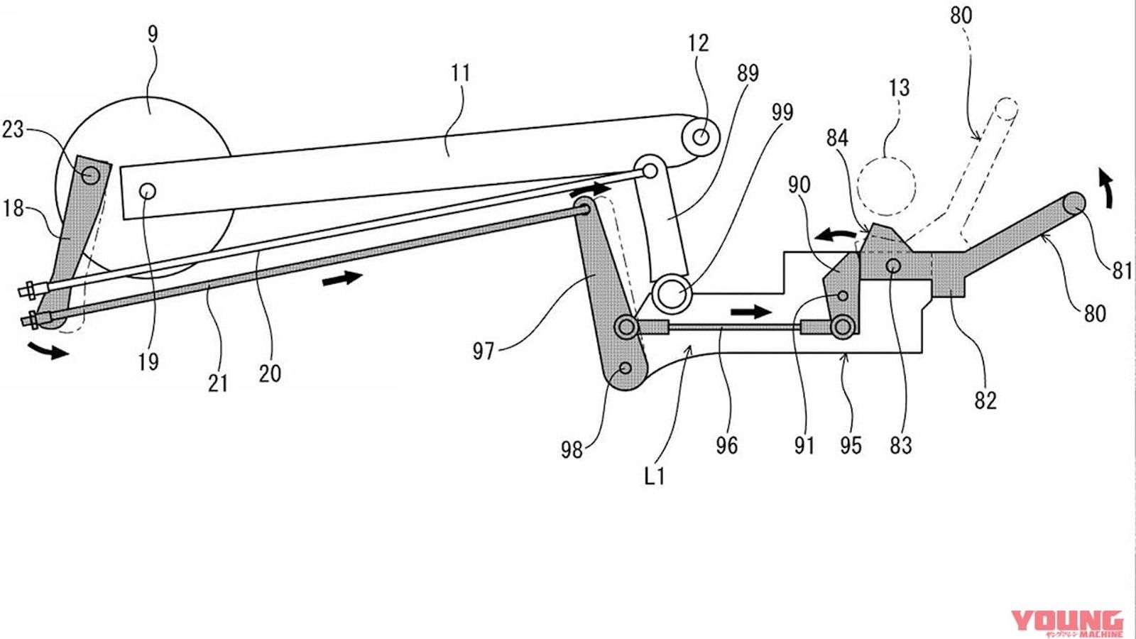 Πρωτοποριακό χειρόφρενο για scooter ετοιμάζει η Honda