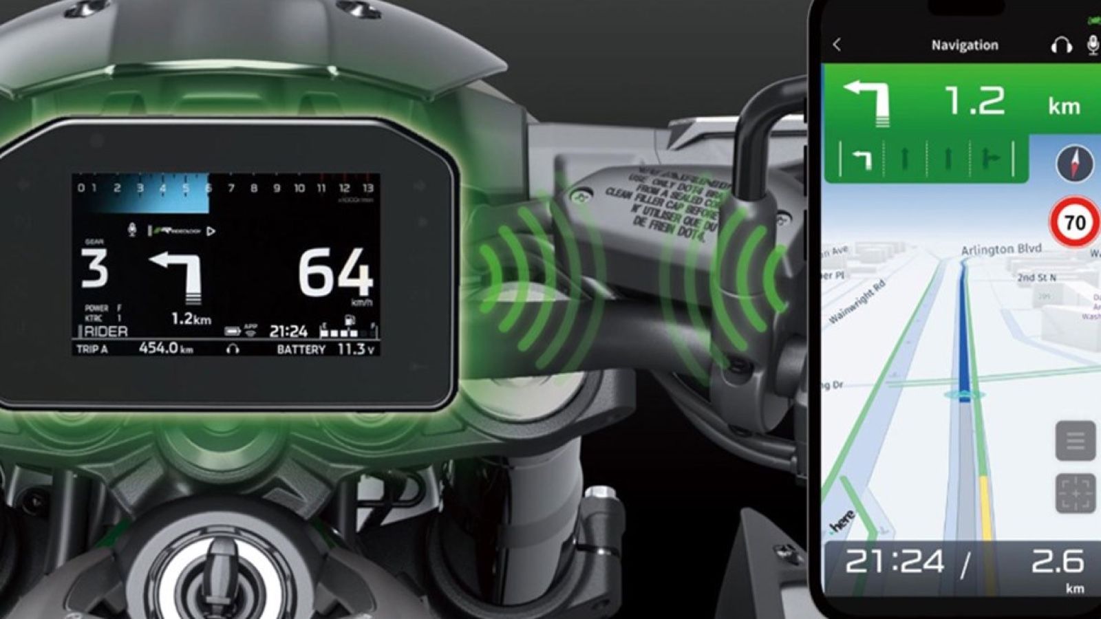 Εσείς θα πληρώνατε συνδρομή για να μπορείτε να μιλάτε στην Kawasaki σας;