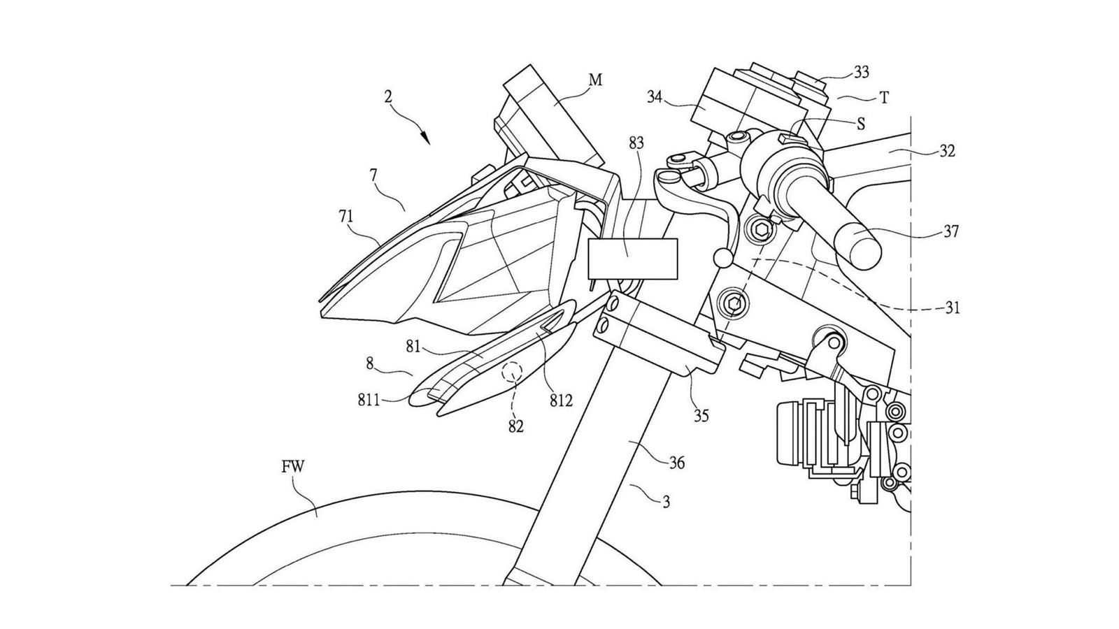 Kymco: Αναπτύσσει ενεργά φτερά για καλύτερη αεροδυναμική και έλεγχο της σούζας