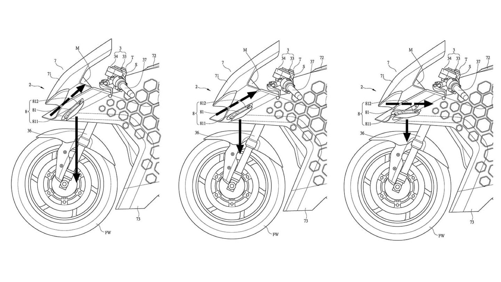 Kymco: Αναπτύσσει ενεργά φτερά για καλύτερη αεροδυναμική και έλεγχο της σούζας