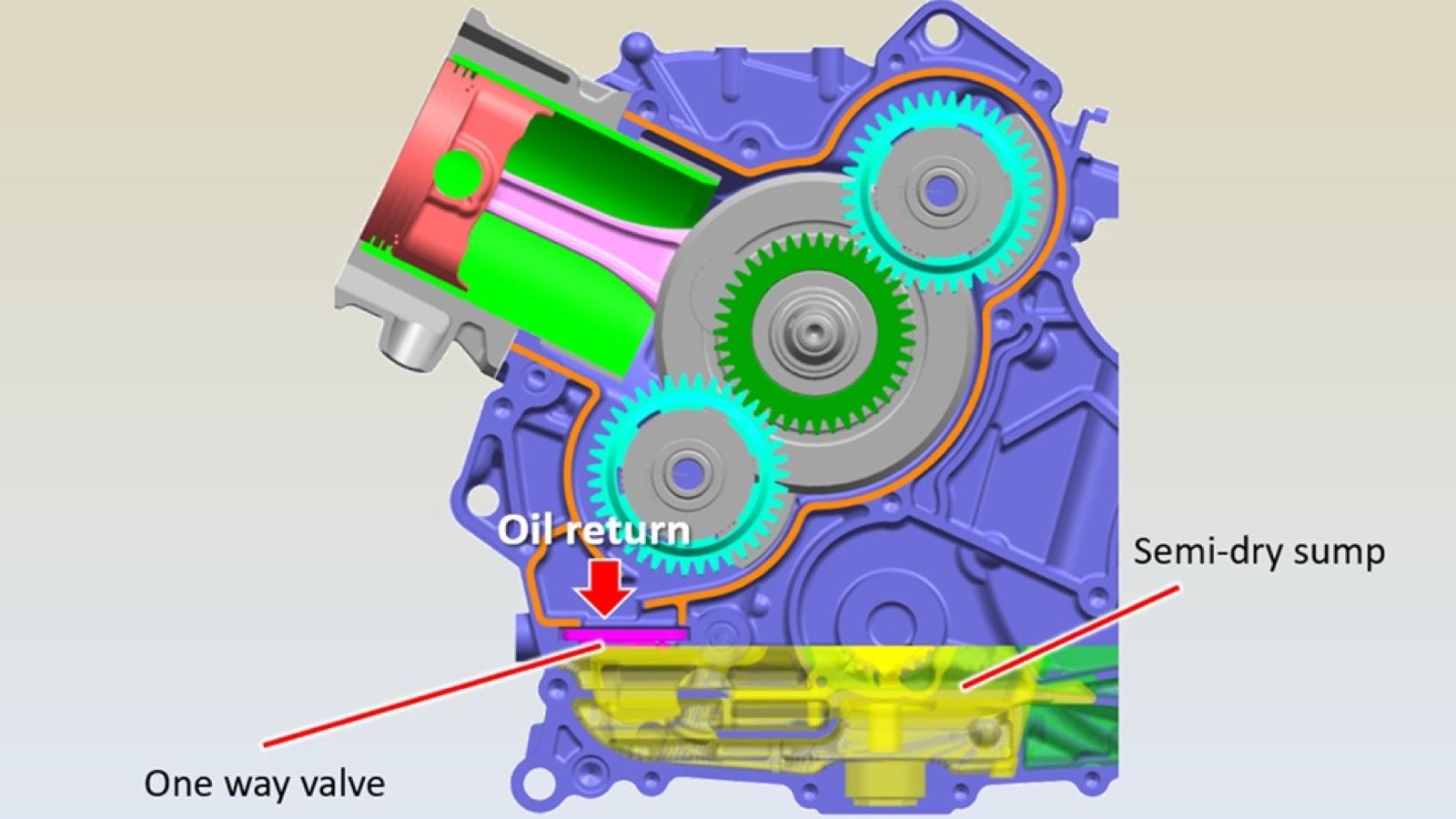 SYM ADXTG 400: Με μεταβλητό χρονισμό και δύο αντικραδασμικούς άξονες
