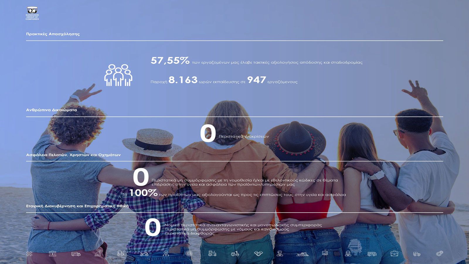 Ο Όμιλος Επιχειρήσεων Σαρακάκη βρίσκεται στην πολύ ευχάριστη θέση να ανακοινώσει τη δημοσίευση της δεύτερης Έκθεσης Βιώσιμης Ανάπτυξης για το έτος ανα