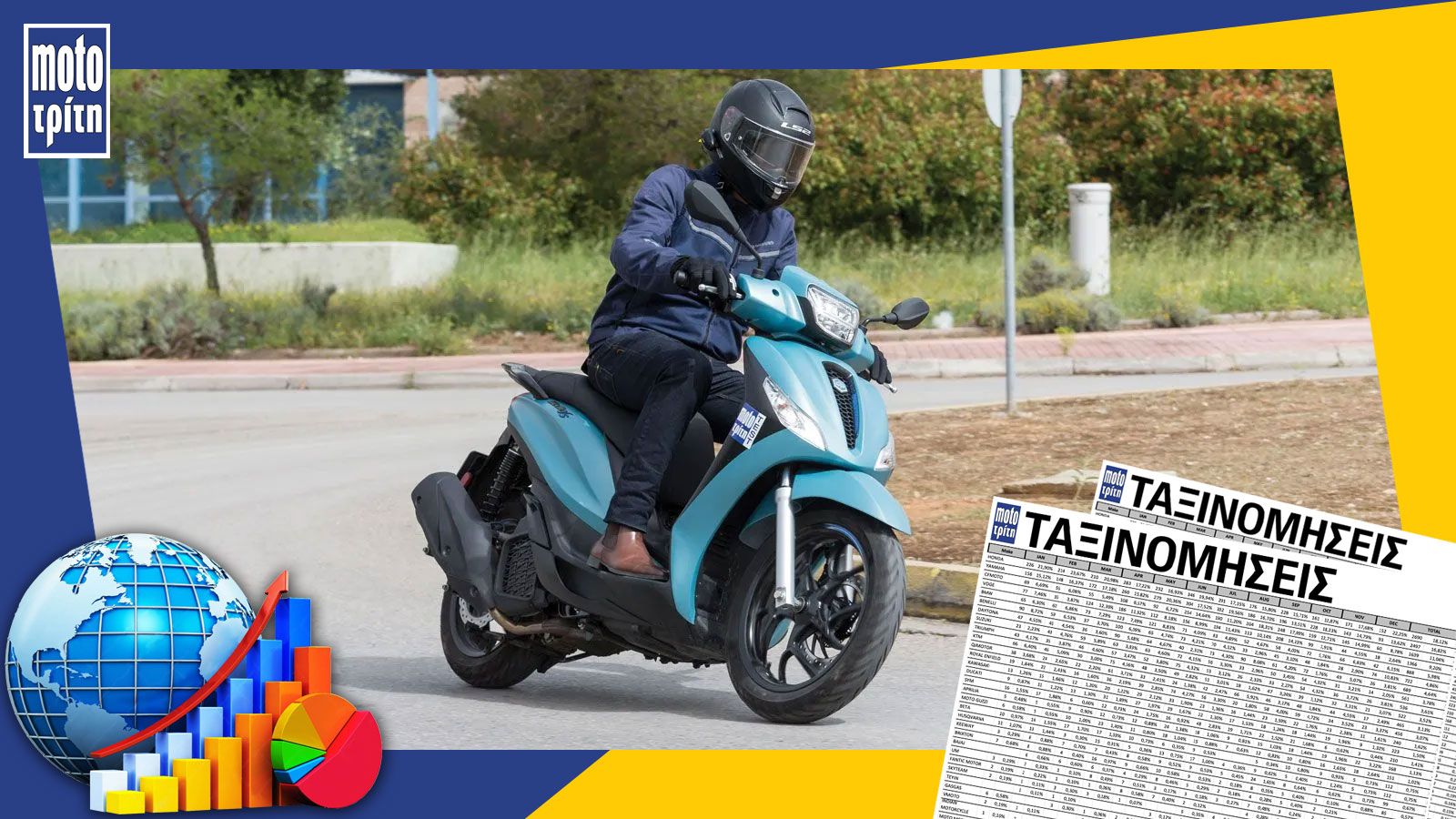 Το Piaggio Medley 200 ήταν το scooter με τις περισσότερες ταξινομήσεις τον Νοέμβριο, φτάνοντας τις 158 μονάδες, καταγράφοντας την υψηλότερη ταξινόμηση