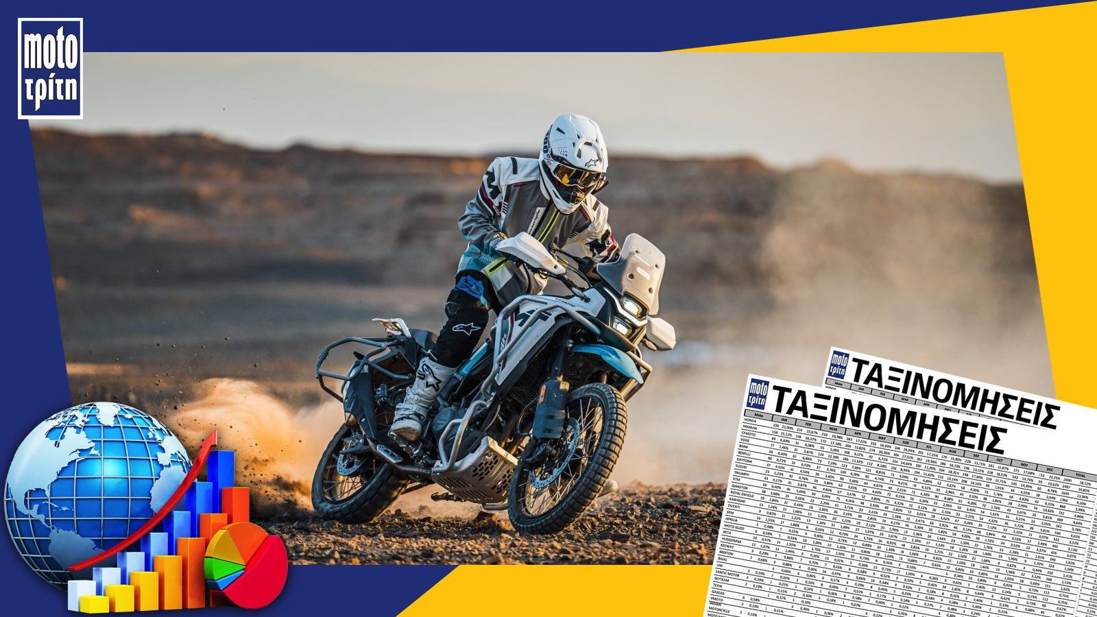 Ταξινομήσεις Φεβρουαρίου 2025: Ξαναπαίρνει τα πάνω της η αγορά με 27% αύξηση