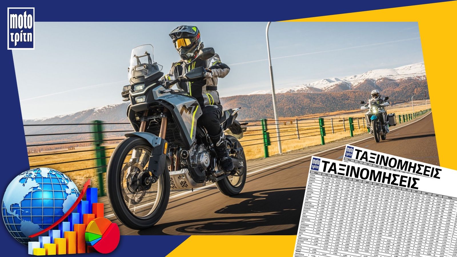 Ο Ιούλιος έκλεισε με 10.270 ταξινομήσεις δίκυκλων, ελαφρώς μειωμένες από τις 10.750 της περσινής χρονιάς.