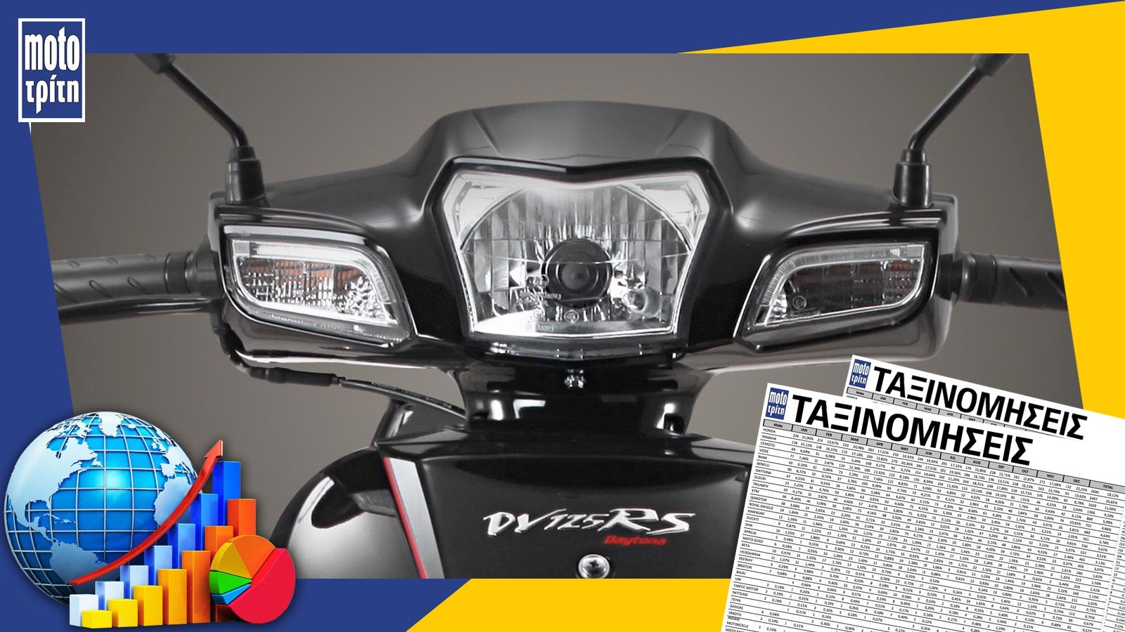 Ταξινομήσεις Παπιών Απριλίου 2025: «Κατάληψη» στο βάθρο από Daytona-SYM