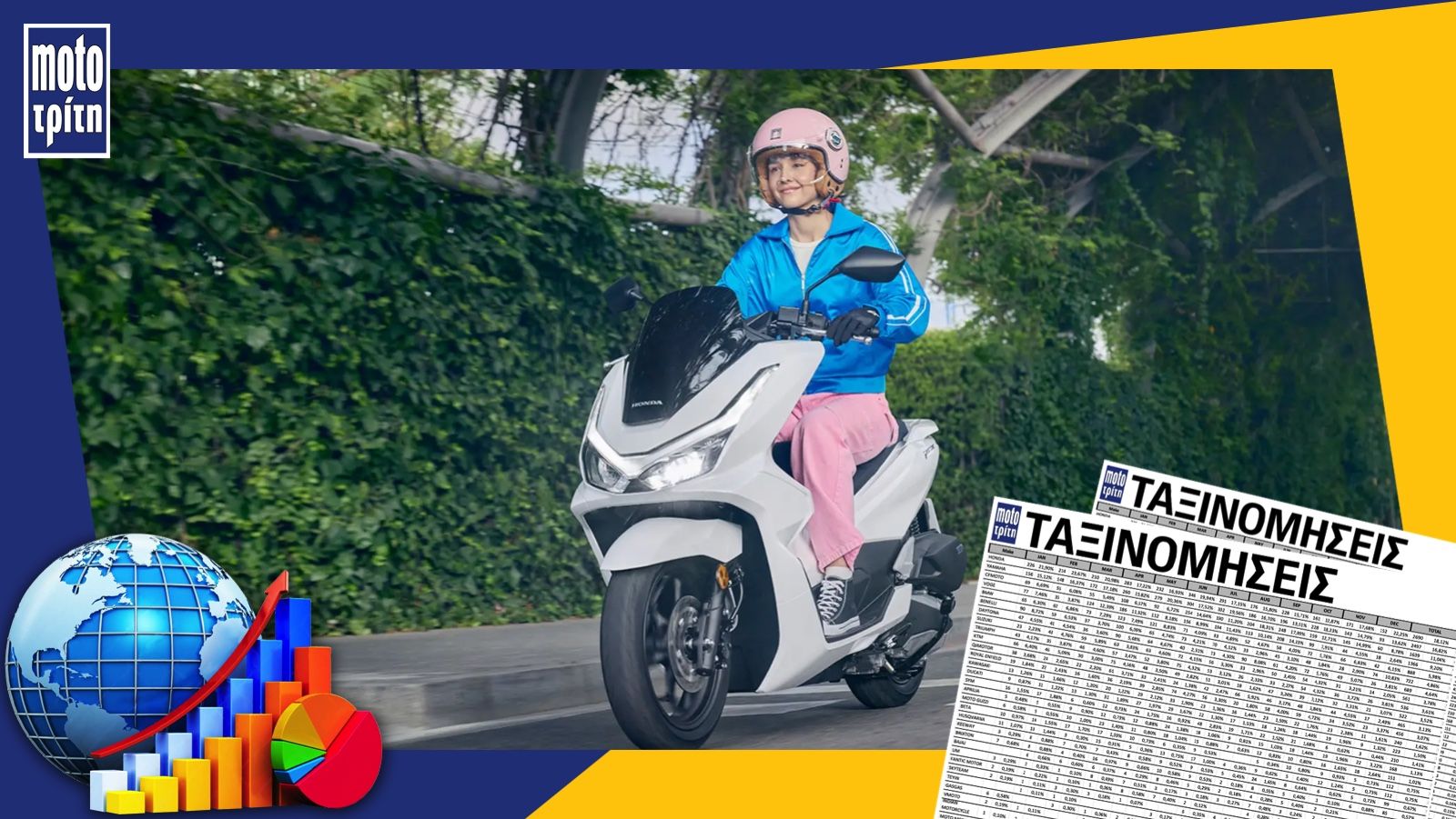 Ταξινομήσεις Φεβρουαρίου 2025 - Scooter: Πρώτο το PCX 