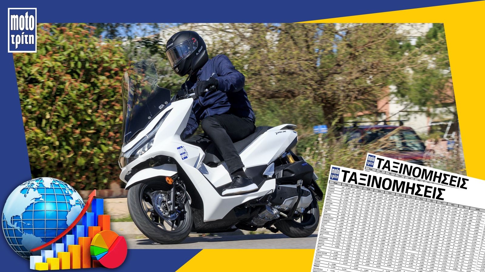 Ταξινομήσεις Scooter Απριλίου 2025: Πού πήγαν οι μεσαίοι κυβισμοί;