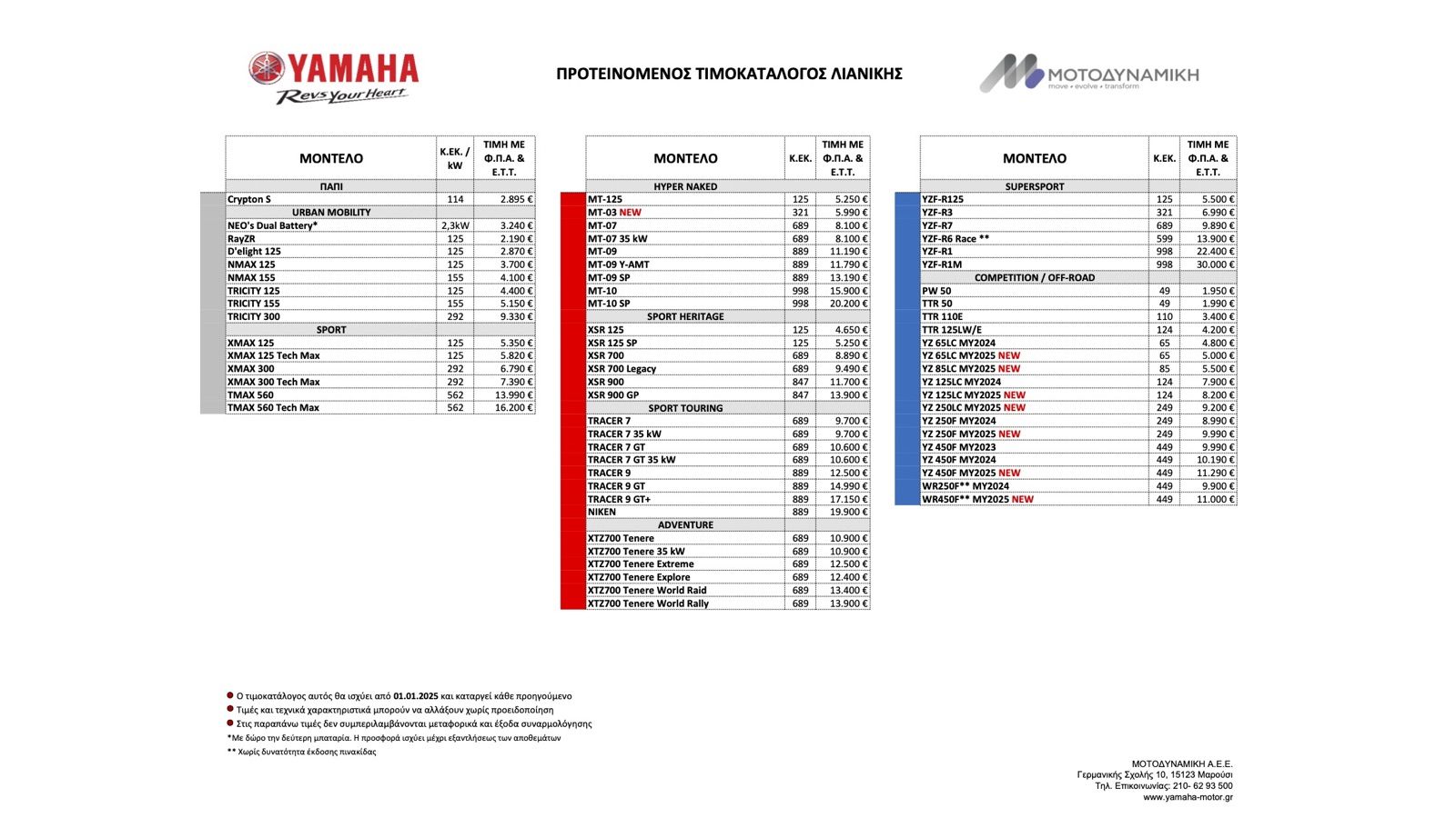 Ανανέωση τιμοκαταλόγου Yamaha με νέες τιμές και καινούργια μοντέλα