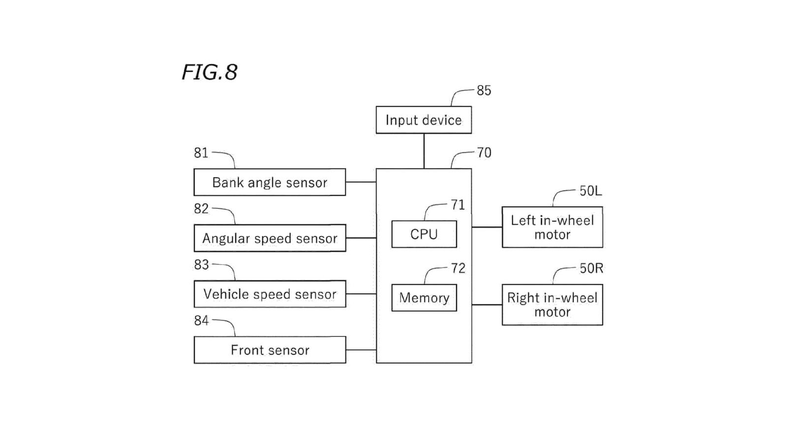 Yamaha Niken GT: Αναβαθμίζεται σύντομα με κινητήρες σε κάθε τροχό και Y-AMT;