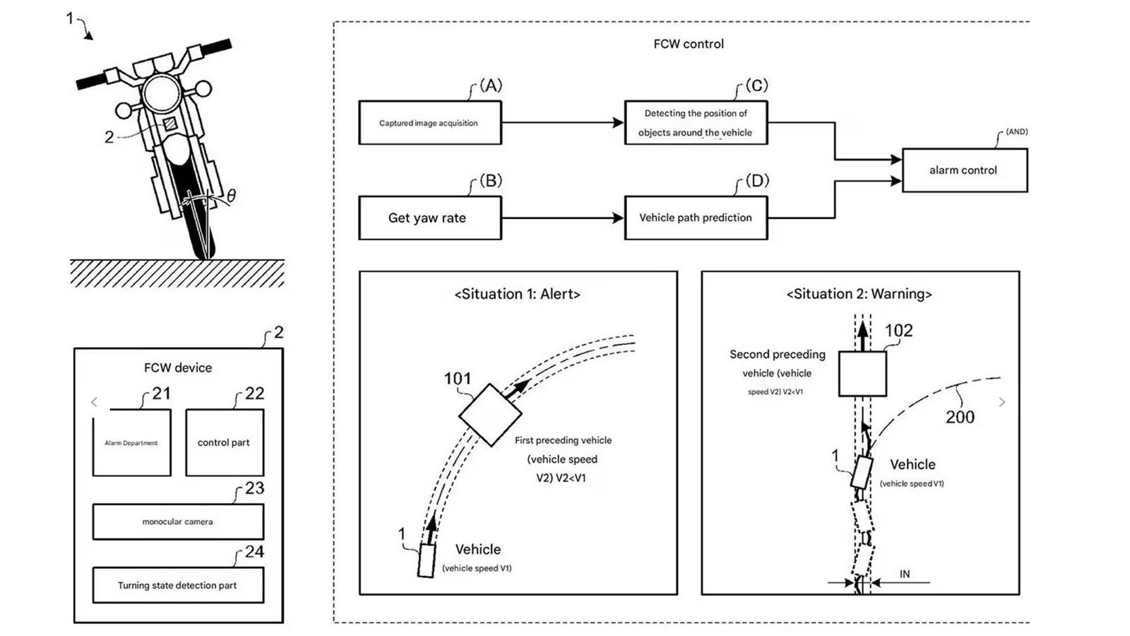 Ραντάρ που «βλέπει» τις επερχόμενες στροφές ετοιμάζει η Yamaha