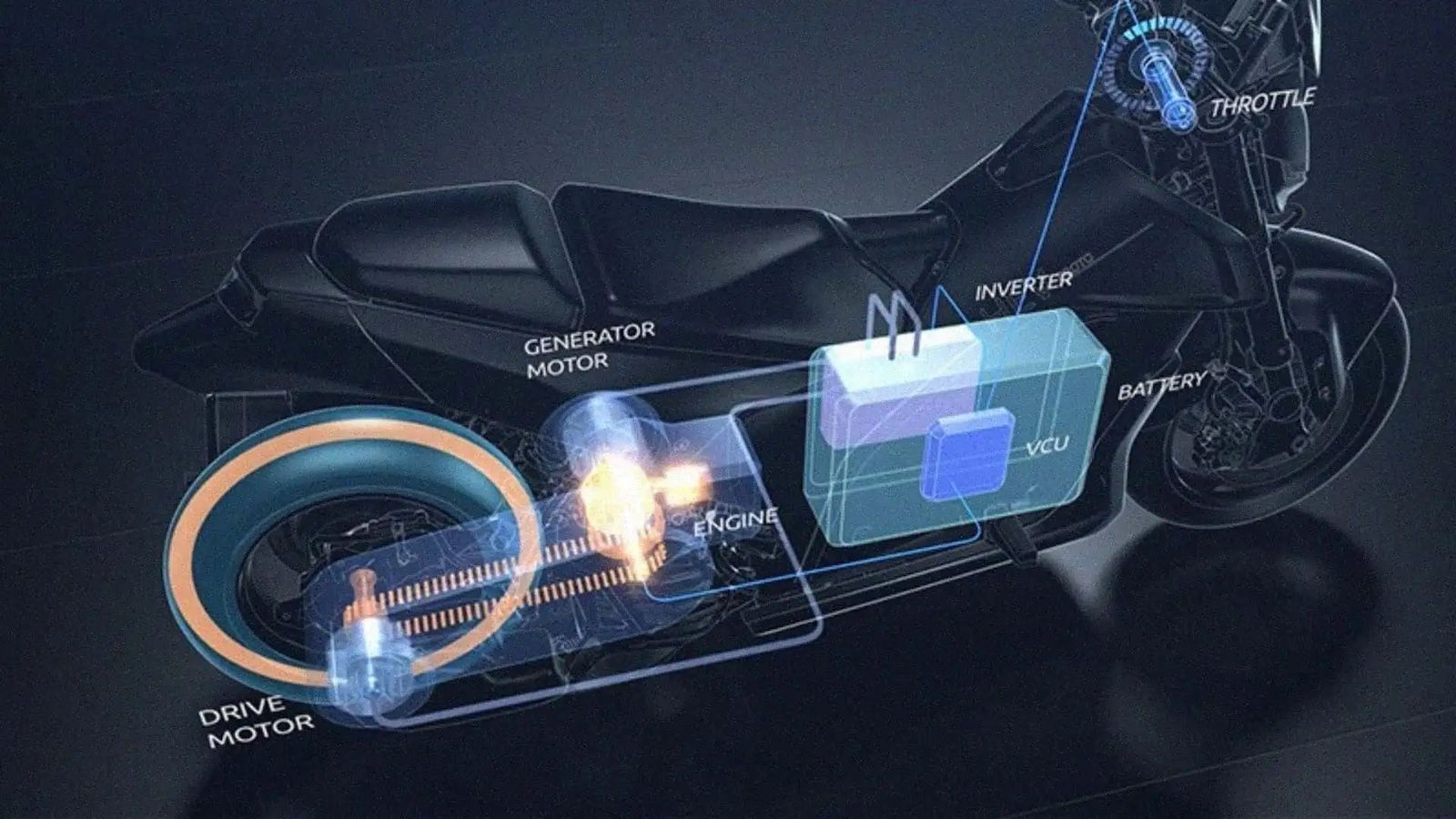 Yamaha XMAX: Πιο κοντά στην παραγωγή η υβριδική του έκδοση (+Video)