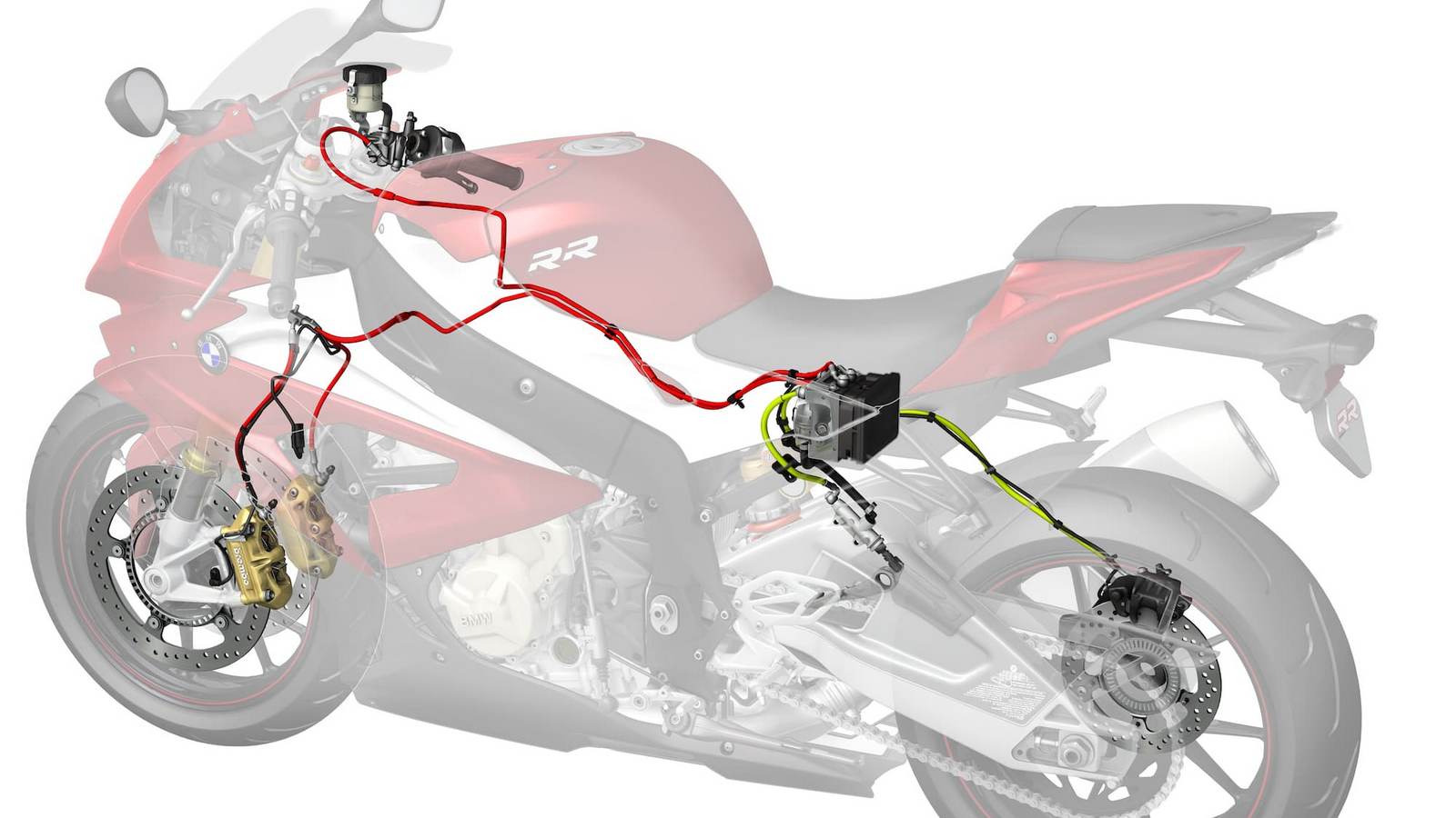 Τί ακριβώς κάνουν τα σωληνάκια υψηλής;