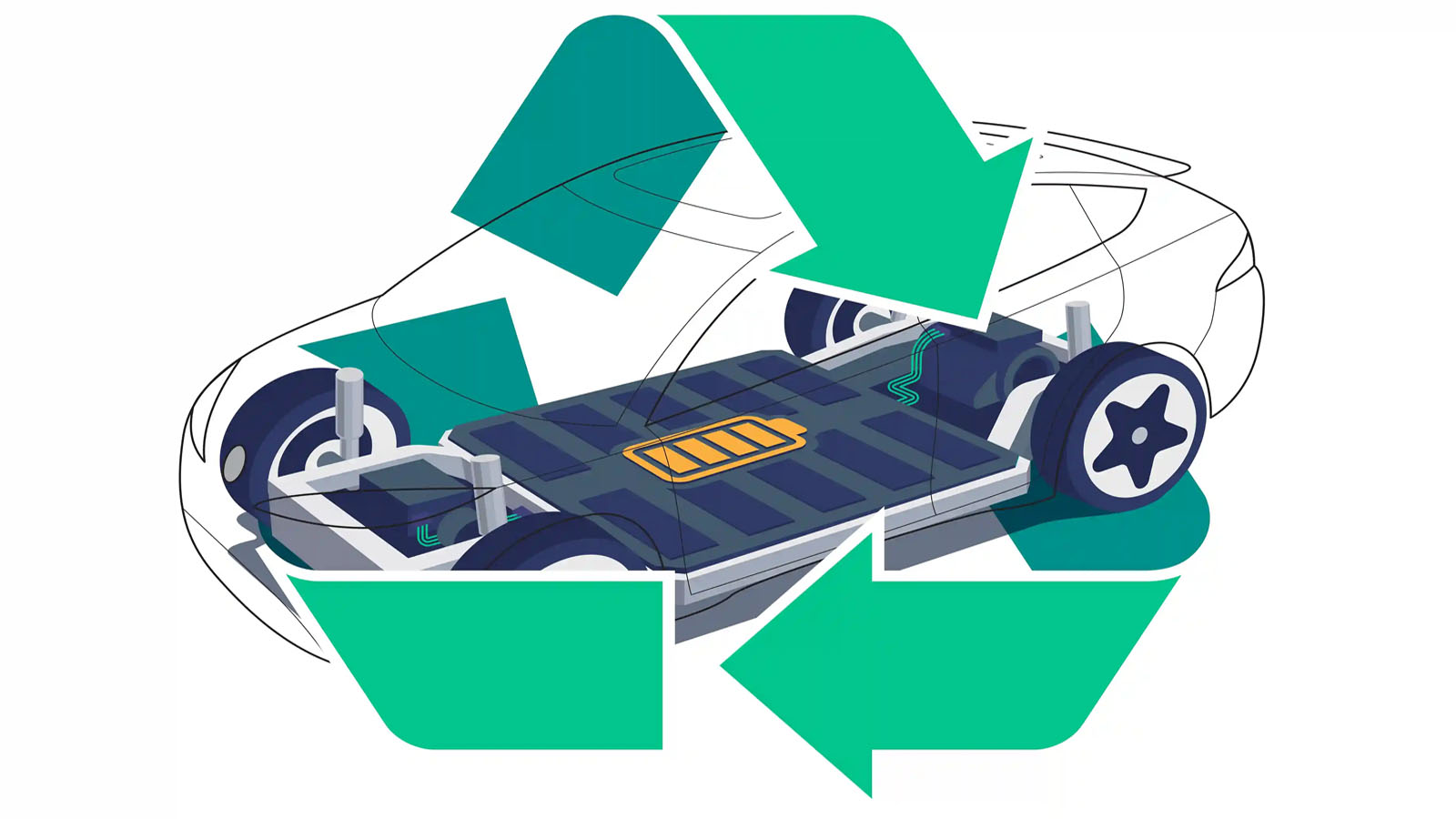 Έρευνες από την Κίνα αλλάζουν τα δεδομένα στην ανακύκλωση μπαταριών