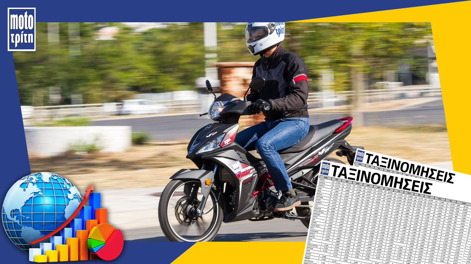 Ταξινομήσεις Παπιών Μαΐου: Έπιασε κορυφή το Sym VF125