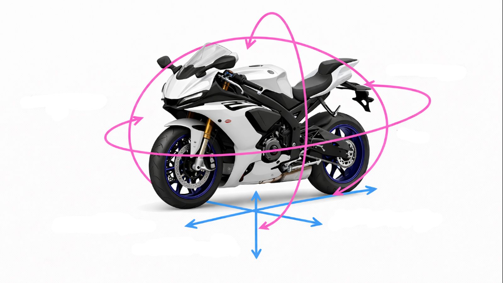 Το custom δεν αφορά μόνο το τελικό αποτέλεσμα, αλλά και τη διαδρομή μέχρι να φτάσεις σε αυτό.