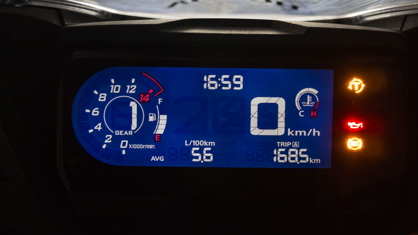 Test Μεταχειρισμένου: Honda CBR650R (2019-2024)