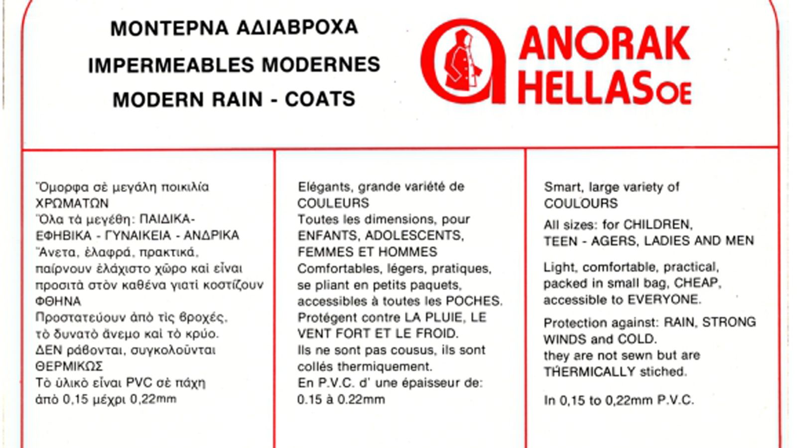 Anorak Hellas: Από μια θερμοσυγκολλητική μηχανή σε πέντε δεκαετίες προστασίας
