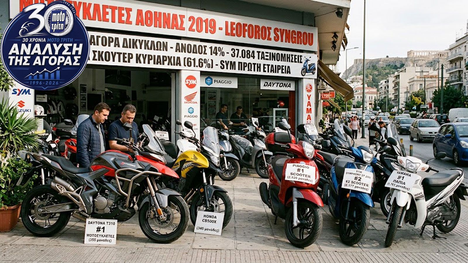 37.084 δίκυκλα ταξινομήθηκαν στην Ελλάδα, με τα scooter να κυριαρχούν
