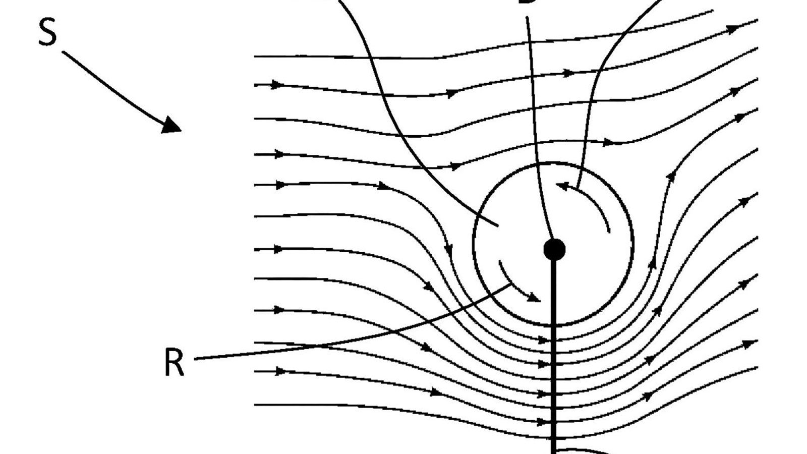 Η BMW καταθέτει πατέντα που αντικαθιστά τα σταθερά winglets με περιστρεφόμενους κυλίνδρους τύπου Flettner, αξιοποιώντας το φαινόμενο Magnus για τη δημ