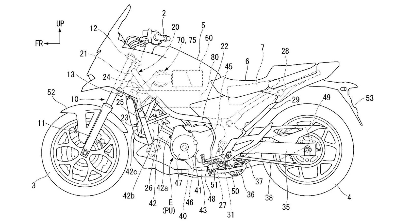 Από NC750 μέχρι Gold Wing και Fireblade