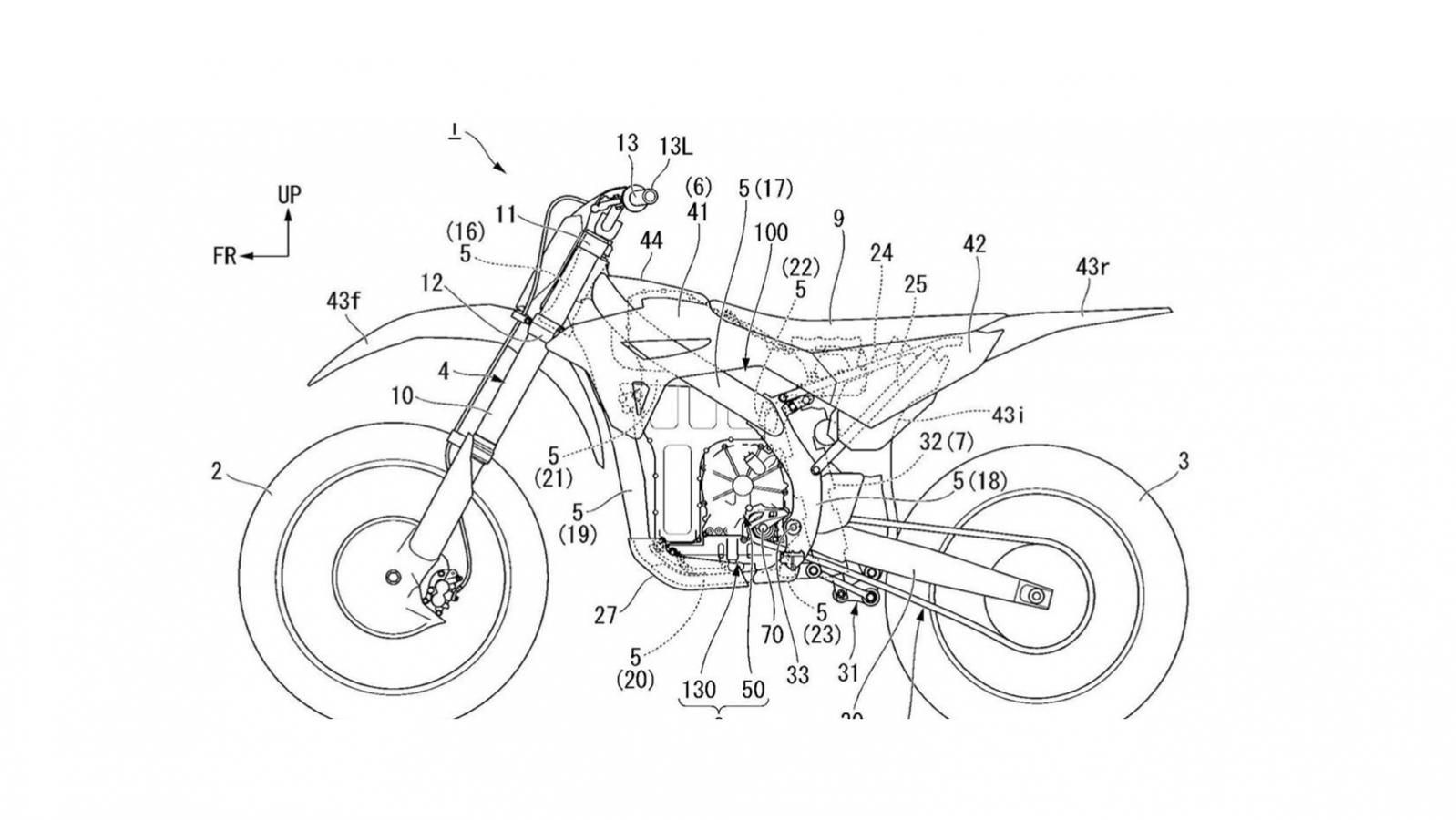 Η Honda φαίνεται πως δεν αρκείται στην απλότητα των ηλεκτρικών μοτοσυκλετών και ετοιμάζει κάτι που αλλάζει τη φιλοσοφία τους.