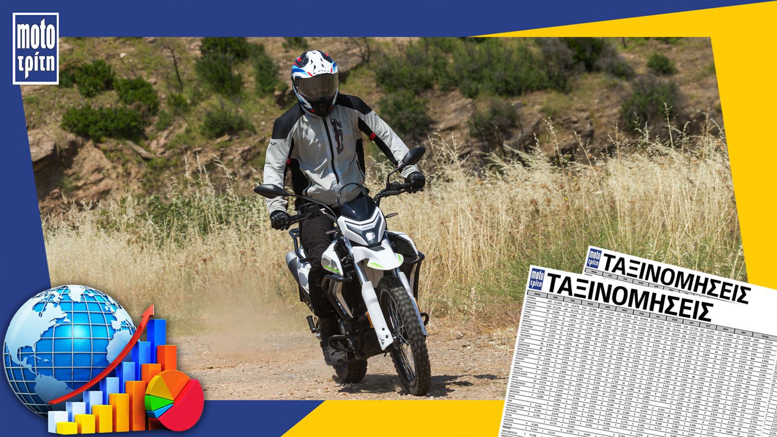 CFMOTO Dual 250: Πρώτη με 185 ταξινομήσεις.