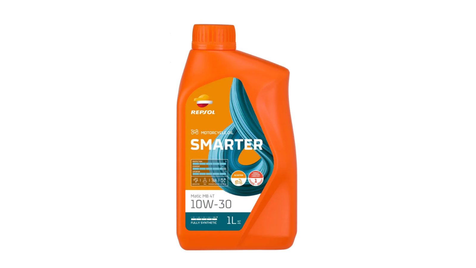 Repsol λιπαντικό Smarter Matic MB 4T 10W-30