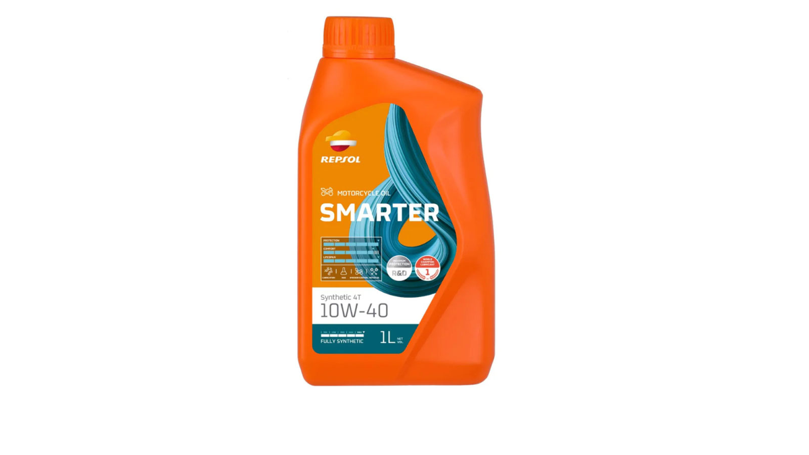 Repsol λιπαντικό Smarter Synthetic 4T 10W-40 