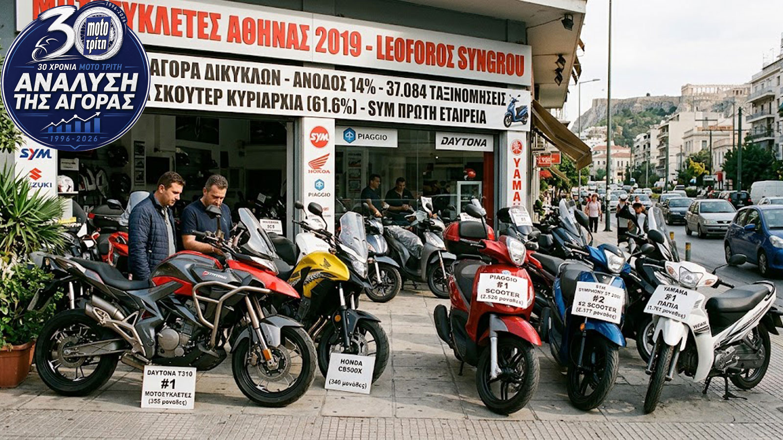 37.084 δίκυκλα ταξινομήθηκαν στην Ελλάδα, με τα scooter να κυριαρχούν 37.084 δίκυκλα ταξινομήθηκαν στην Ελλάδα, με τα scooter να κυριαρχούν