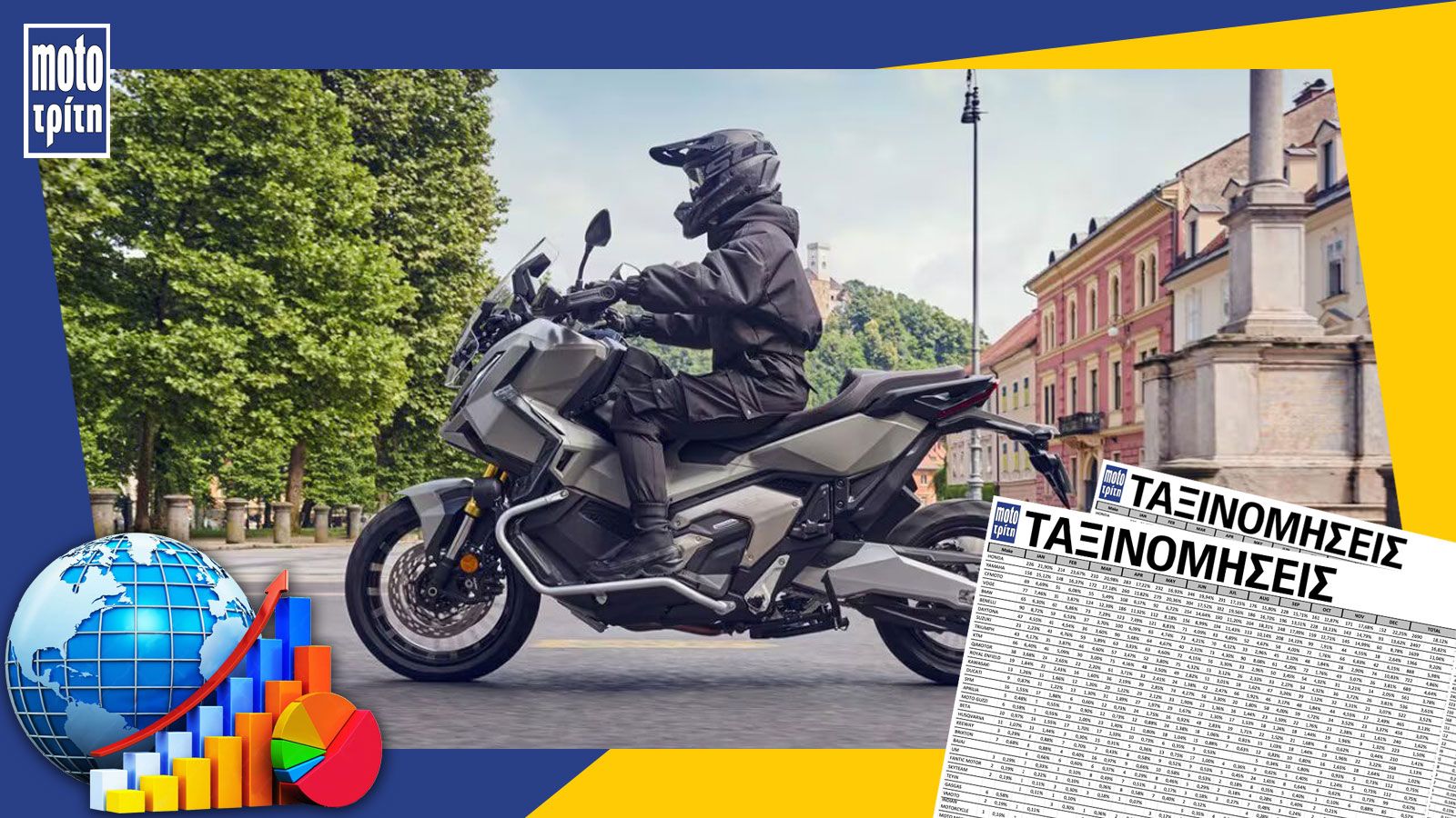 Η αγορά μοτοσυκλέτας στην Ελλάδα κινήθηκε με έντονο ρυθμό και τον Σεπτέμβριο του 2025, με την CFMOTO να διατηρεί σταθερά την πρωτοκαθεδρία στις ταξινομήσεις του μήνα. Σύμφωνα με τα στοιχεία, το CFMOTO Η αγορά μοτοσυκλέτας στην Ελλάδα κινήθηκε με έντονο ρυθμό και τον Σεπτέμβριο του 2025, με την CFMOTO να διατηρεί σταθερά την πρωτοκαθεδρία στις ταξινομήσεις του μήνα. Σύμφωνα με τα στοιχεία, το CFMOTO