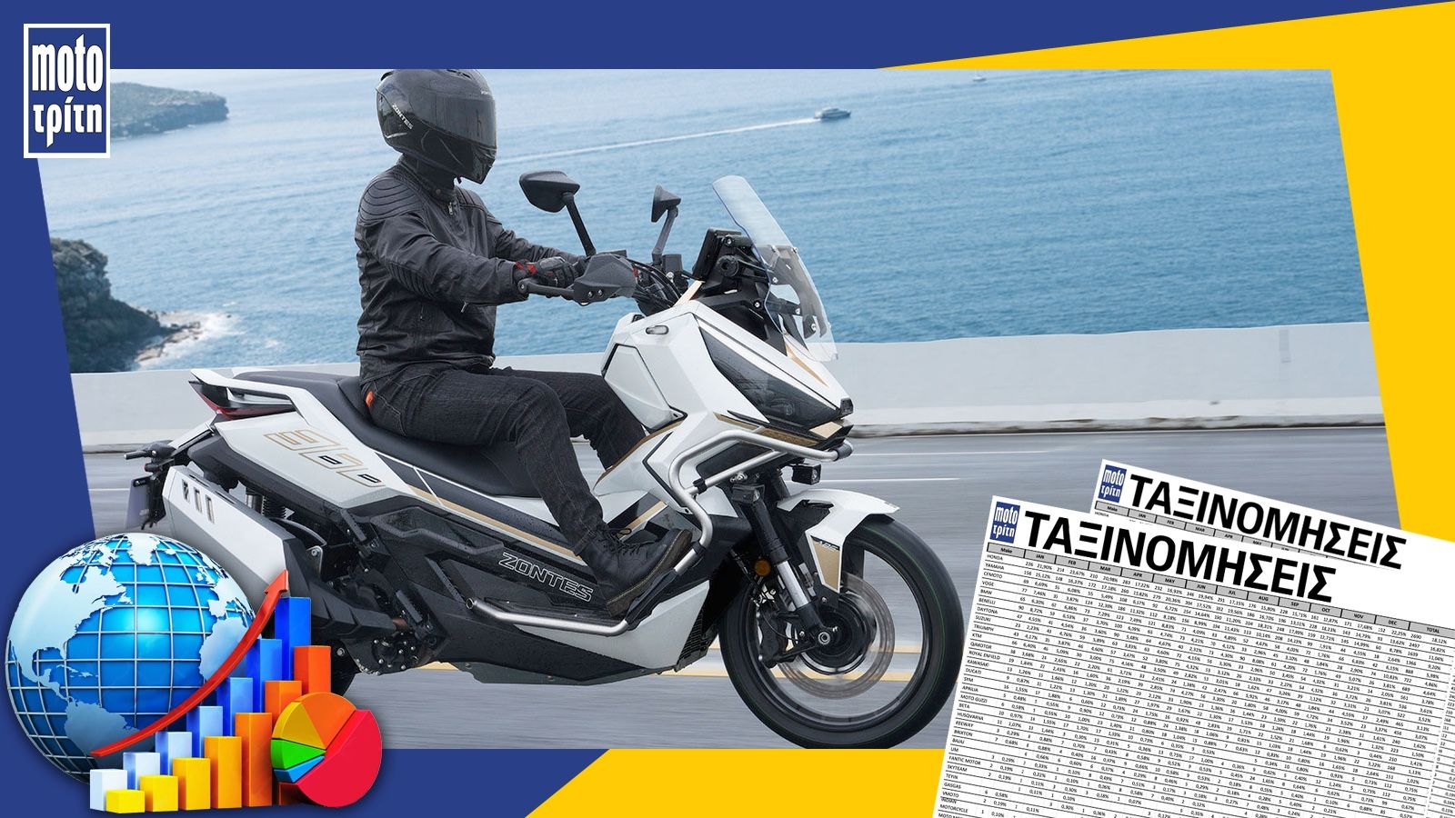 Ο Αύγουστος του 2025 έδειξε με τον πιο ξεκάθαρο τρόπο την κυριαρχία των scooter στην ελληνική αγορά. Από τις συνολικά περίπου 5.300 ταξινομήσεις δικύκλων, τα 3.898 αφορούσαν scooter, έναντι 963 μοτοσυ