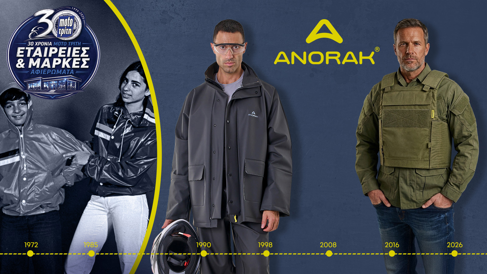 Anorak Hellas: Από μια θερμοσυγκολλητική μηχανή σε πέντε δεκαετίες προστασίας Anorak Hellas: Από μια θερμοσυγκολλητική μηχανή σε πέντε δεκαετίες προστασίας