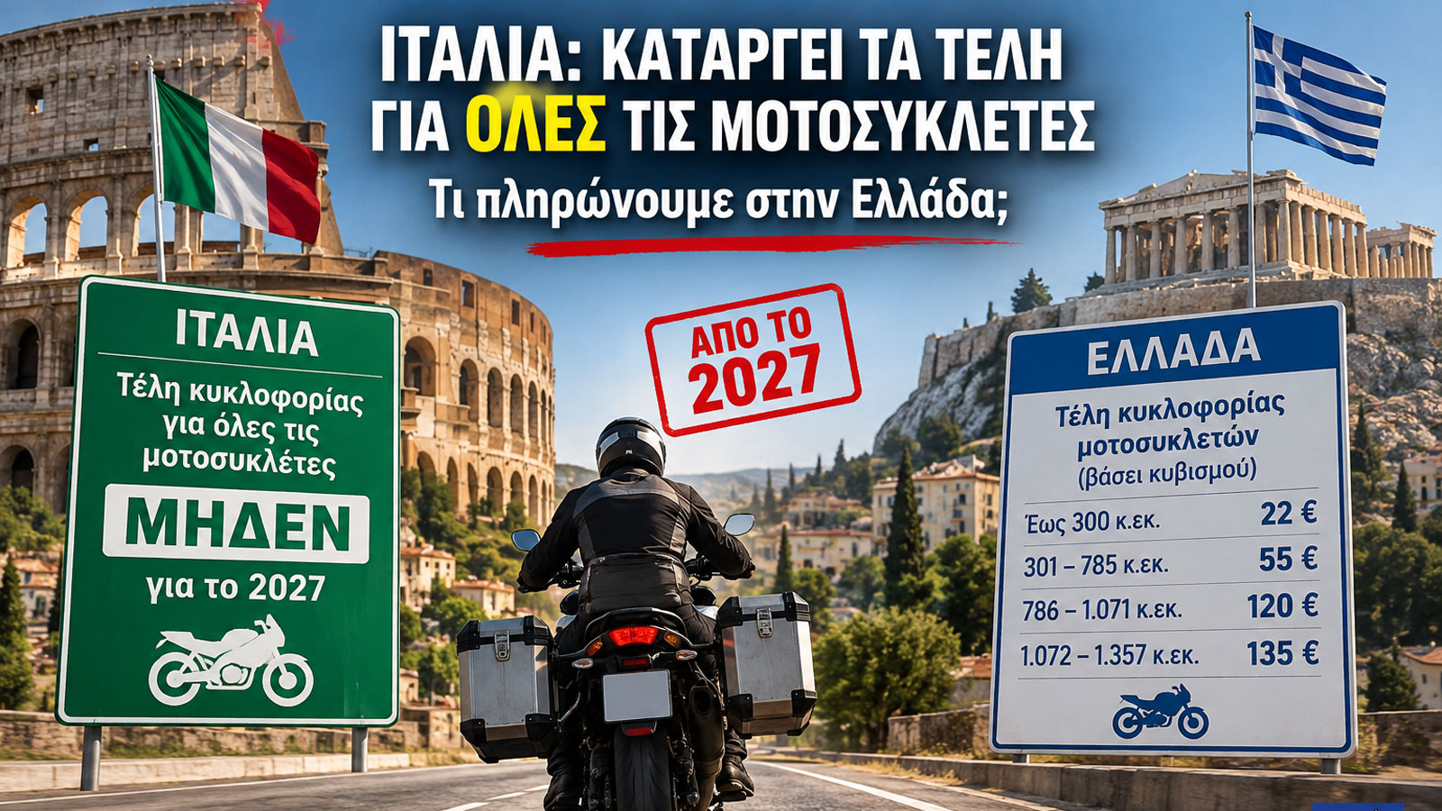 Απαλλαγή από τα τέλη για όλες τις μοτοσυκλέτες μέσα στο 2027 Απαλλαγή από τα τέλη για όλες τις μοτοσυκλέτες μέσα στο 2027